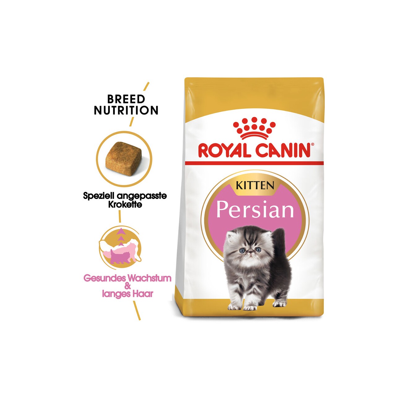 ROYAL CANIN Persian Kitten 4 kg
