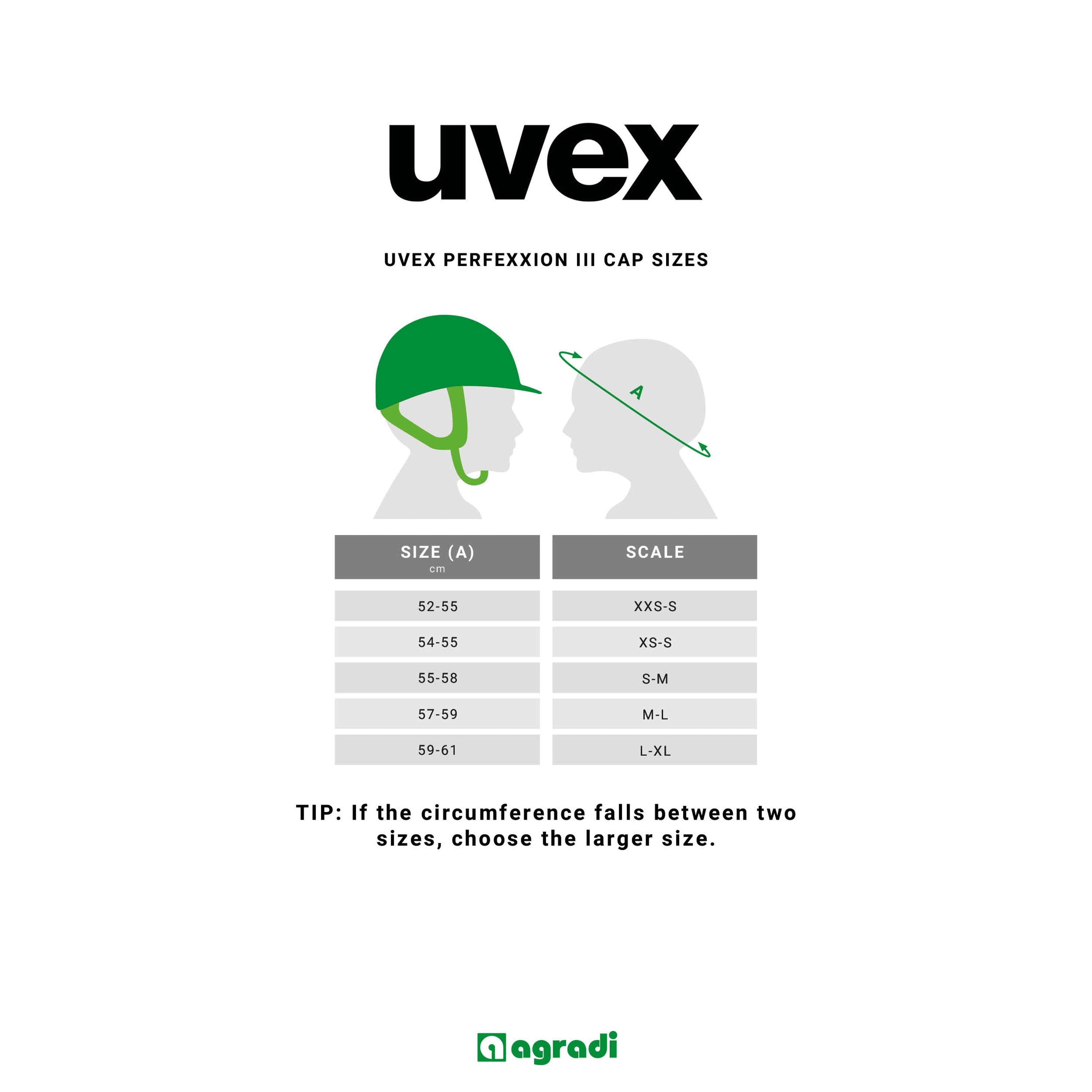 Uvex Cap Perfexxion III Mat Antraciet