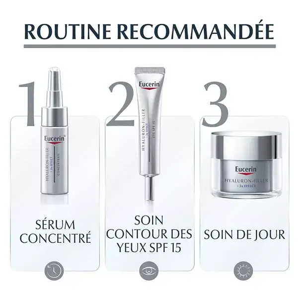 Eucerin recharge anti-âge Hyaluron-Filler + 3X Effect Crème de Jour Peau Sèche SPF15 50ml