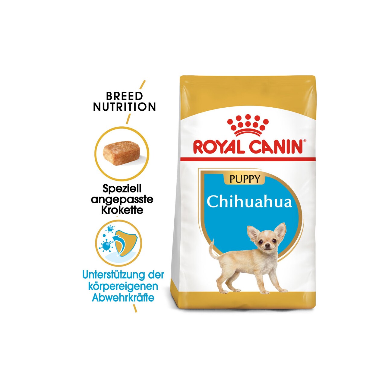 ROYAL CANIN Chihuahua Puppy 1,5 kg