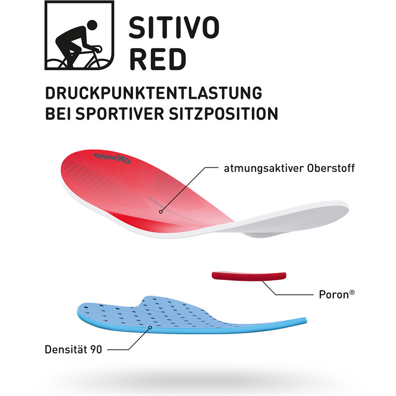 Gonso Damen Sitivo Unterhose mit Sitzpolster