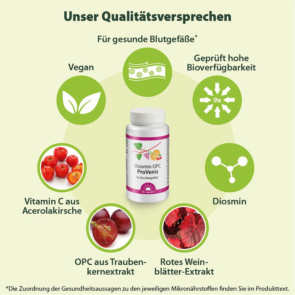 Dr. Jacob's Diosmin OPC ProVenis Polyphenole Weinrebenblätter Acerola-Vitamin C