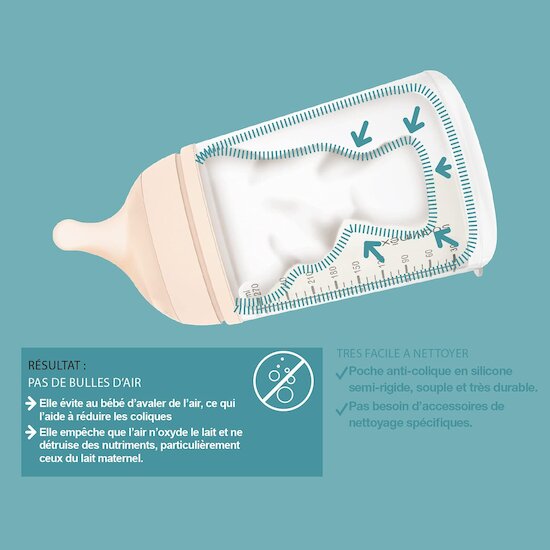 Pack biberon ZERØ.ZERØ   270 ml   de               Suavinex