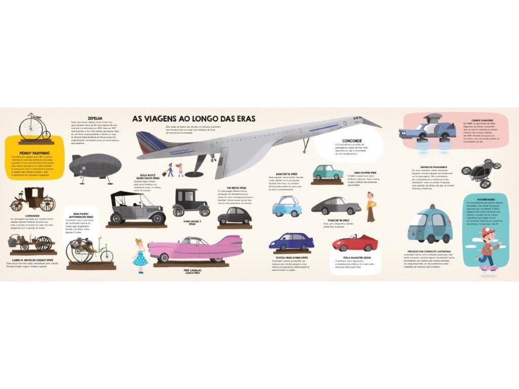 LIVRO VAMOS À DESCOBERTA - TRANSPORTES