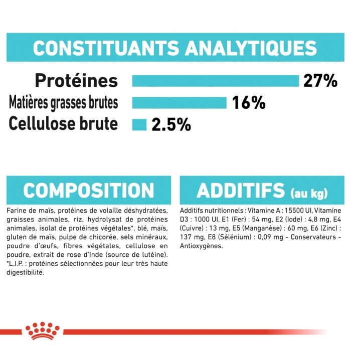 Royal Canin Mini Urinary Care - Croquettes pour chien