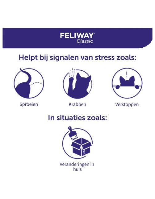 Feliway Anti-Stress Navulling Kat - Anti stressmiddel