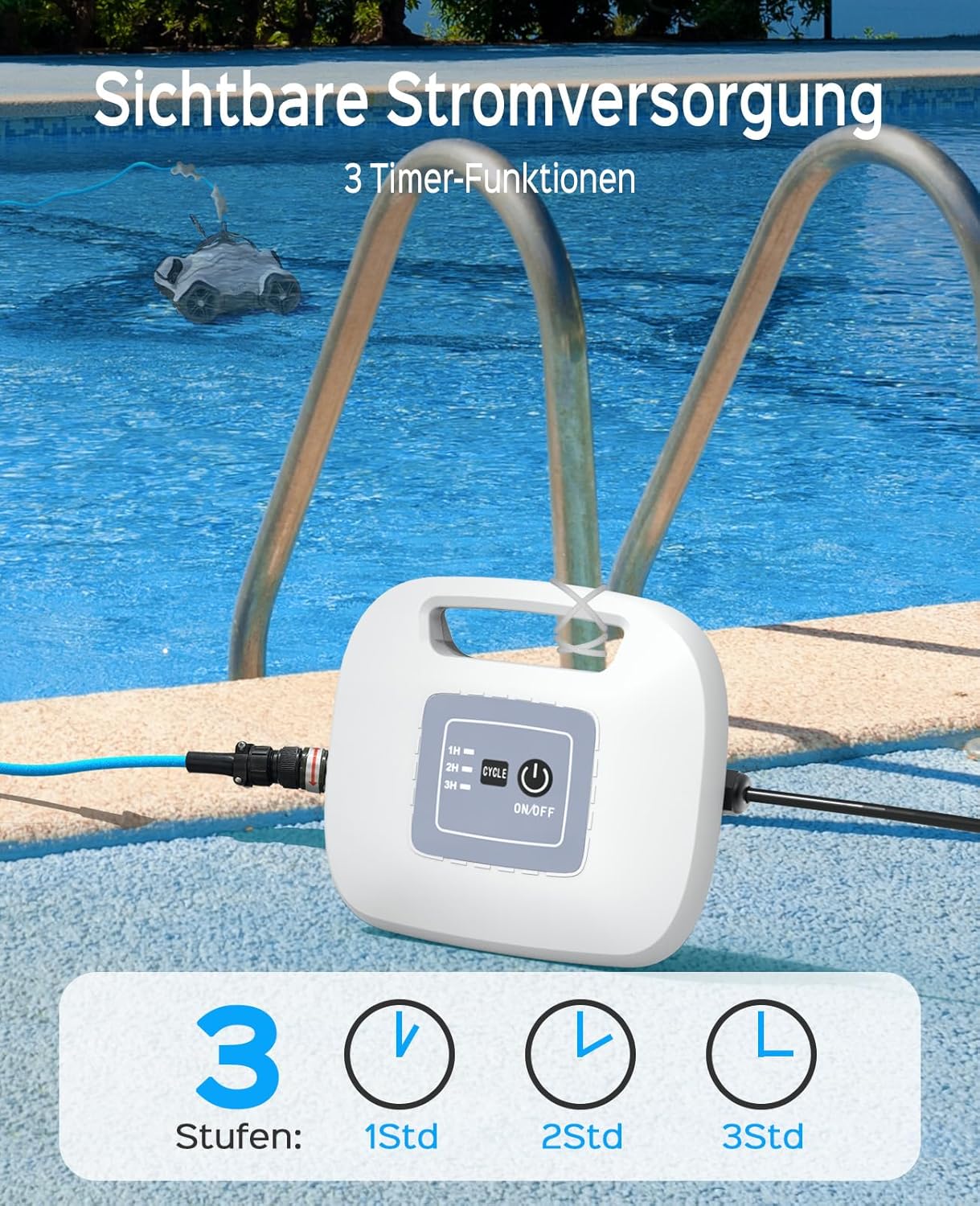 WYBOT Grampus 400 Poolroboter, 150W Super-Saugleistung, 2-Fach Motor, 3 Arbeitszeitoptionen, Einstellbarer Düsenwinkel, Geeignet für Flachbodenpools