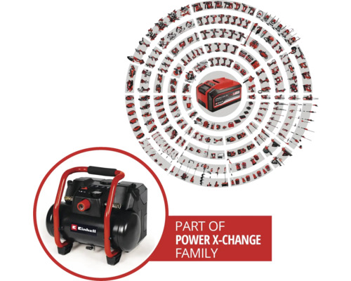 Einhell TE-AC 36/150 Li OF accucompressor. Accu en lader niet inbegrepen.