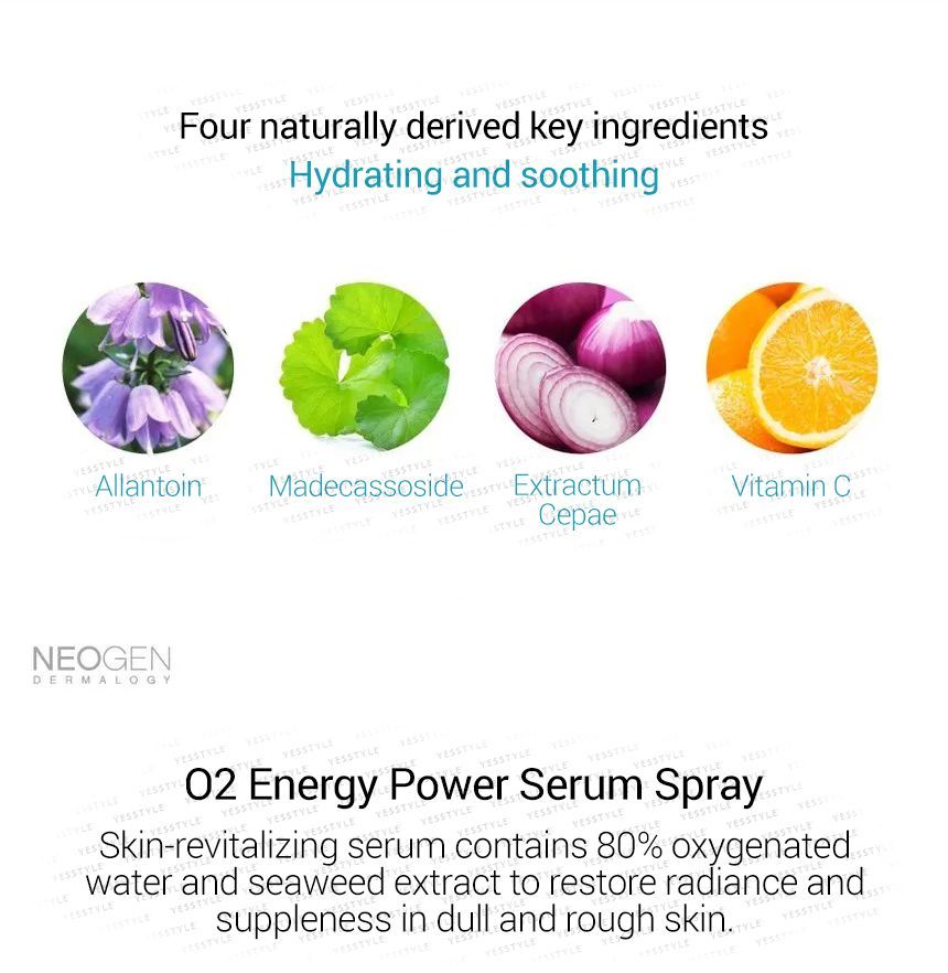 Neogen - Dermalogy Serum Spray - 2 soorten