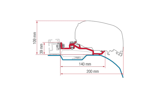 Fiamma Markisenadapter-Kit Smart Clamp Ducato F80