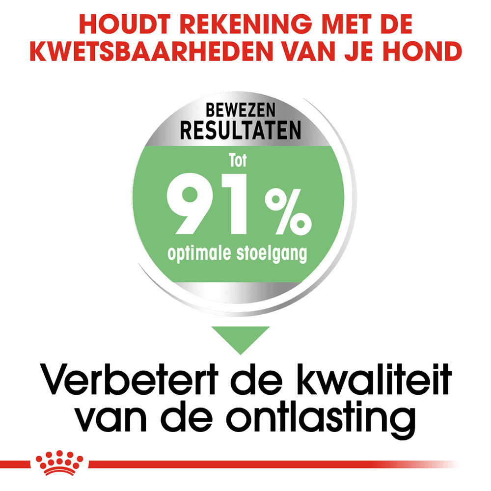 Royal Canin Medium Digestive Care - Hondenvoer
