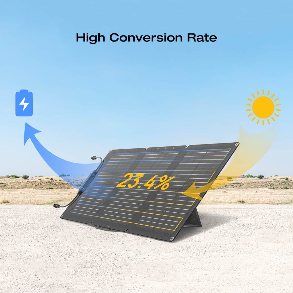 EcoFlow 60 W Tragbares Solarpanel