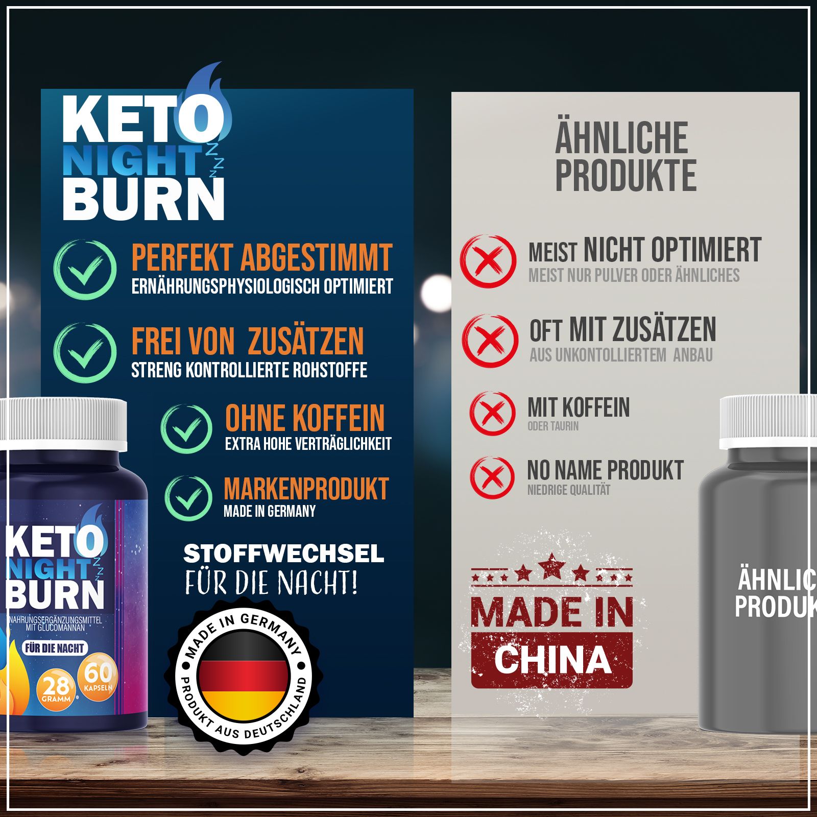 Enolenia Keto Night Burn | Abnehmen bei Nacht