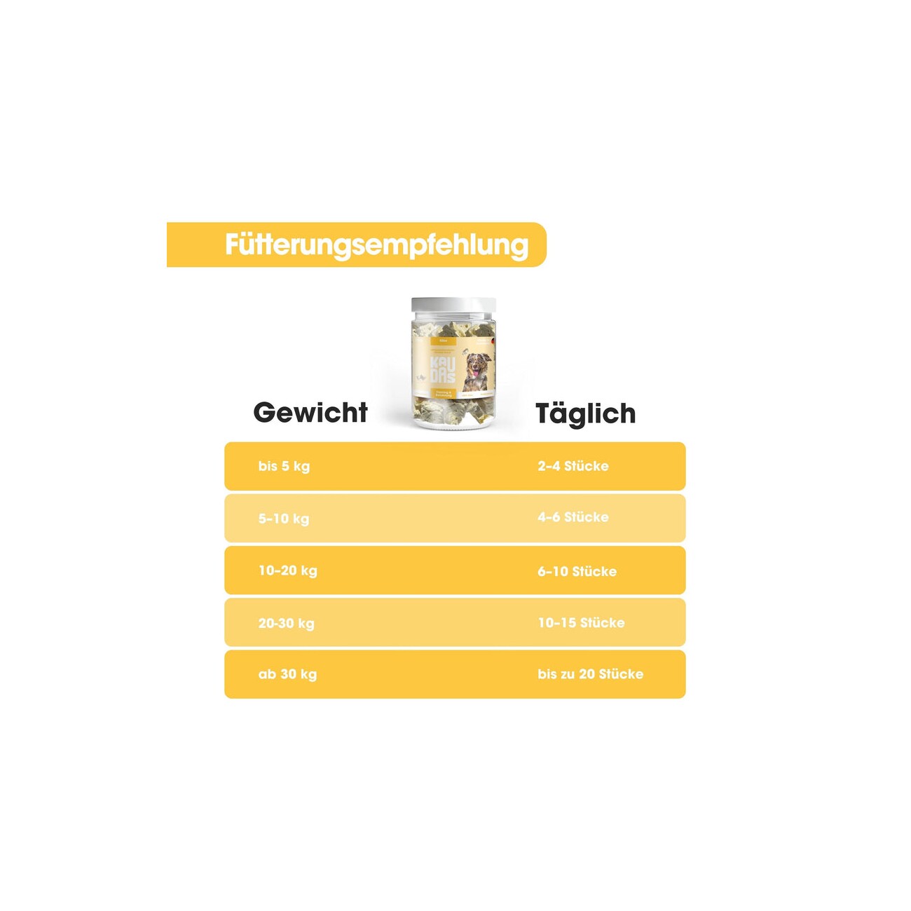 KAUDAS KäsePur Natursnack 2x150 g