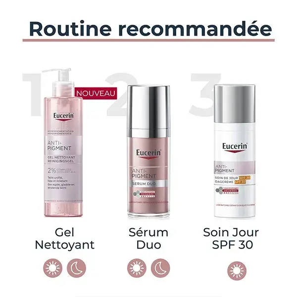 Gel de limpeza anti-pigmentação Eucerin 400ml