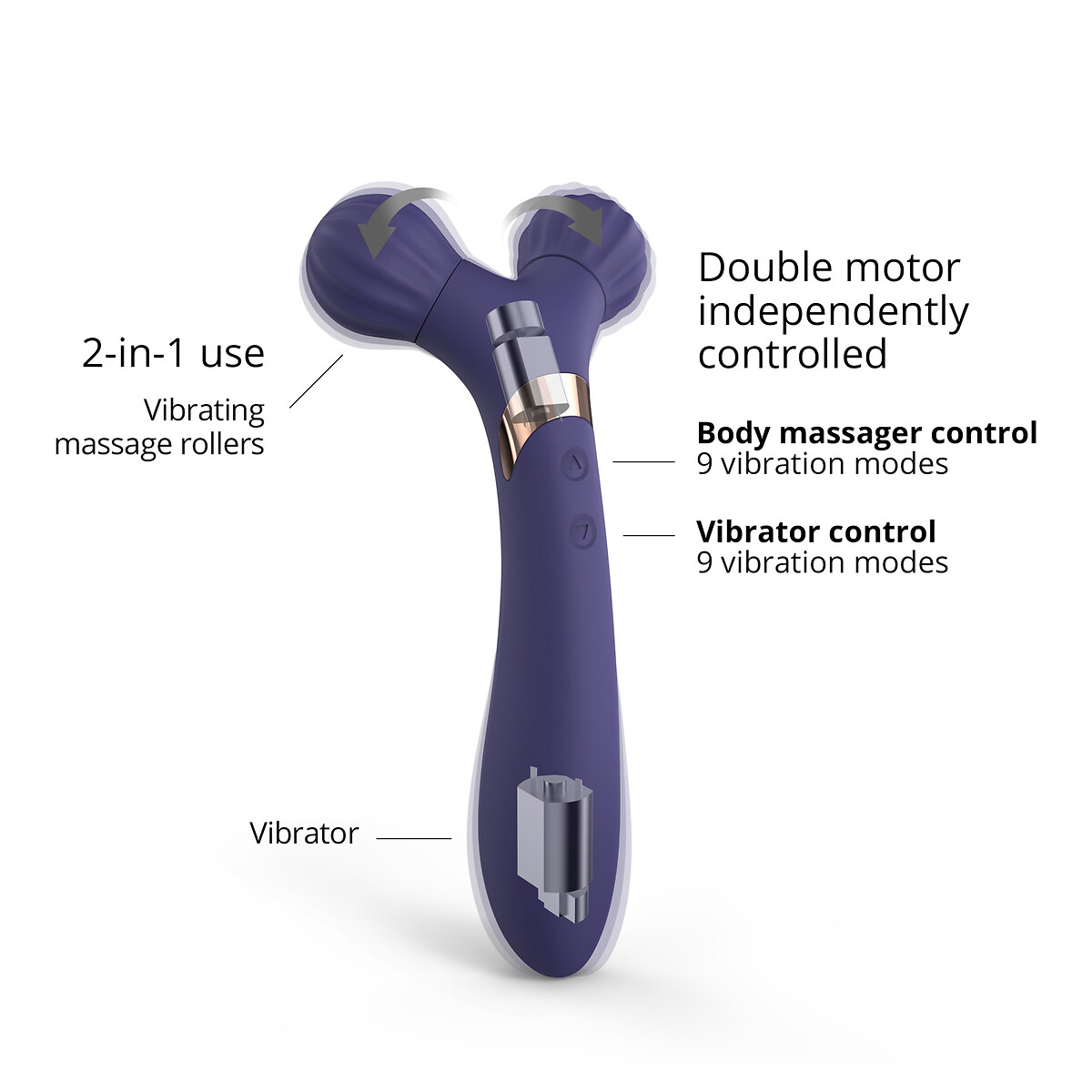 AMOR PARA AMAR<br>Vibrador Fireball
