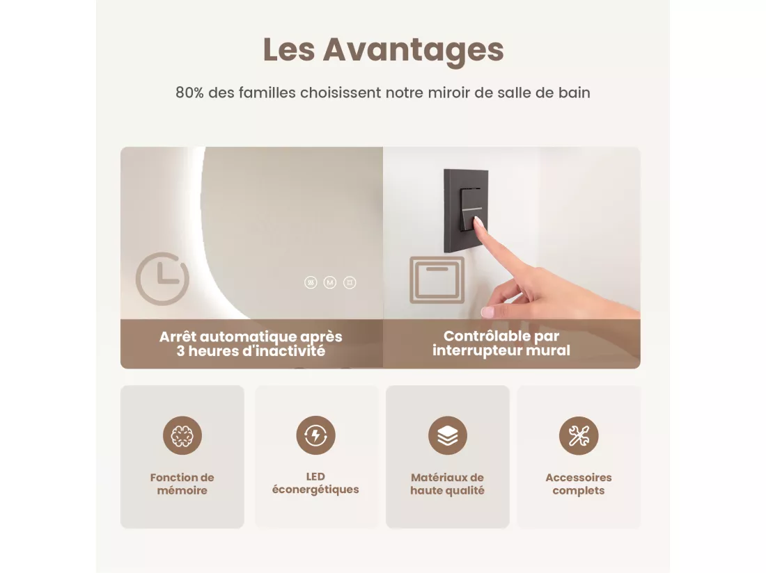 EMKE Miroir salle de bain avec éclairage, Miroir asymétrique LED, anti-buée, interrupteur tactile, 3 couleurs de lumière réglable, 65 x 45 cm