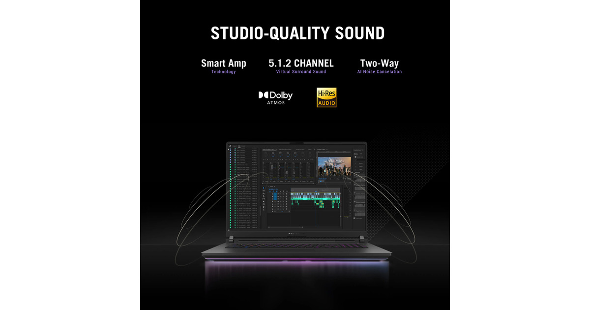ASUSROG Strix SCAR 18 G835LX-SA012W 18