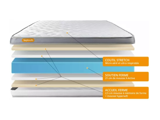 Matelas 140x190 Memo Zen Mousse à mémoire de forme 5 zones de confort MAXI épaisseur