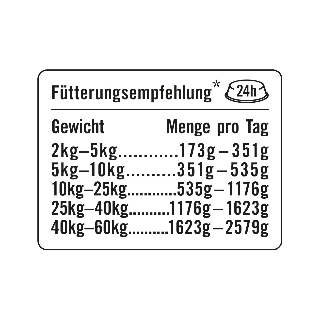 Dogs'n Tiger Glücksbringer Rind & Lamm 6x400 g