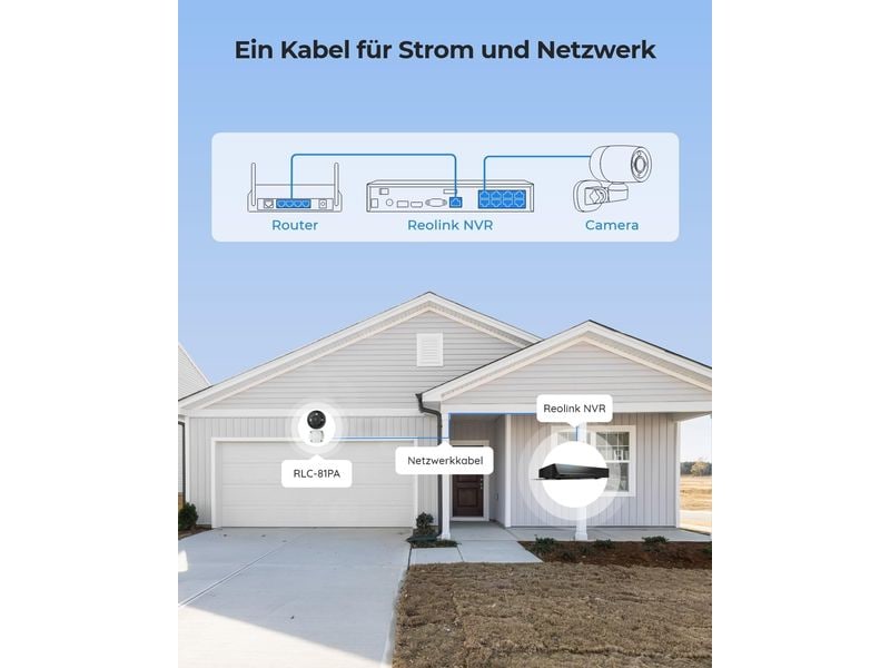 Reolink Netzwerkkamera P330P Outdoor 4K PoE Outdoor 8 MP 4K PoE-Kamera, mit allen PoE-Überwachungskamerasystemen von Reolink kompatibel