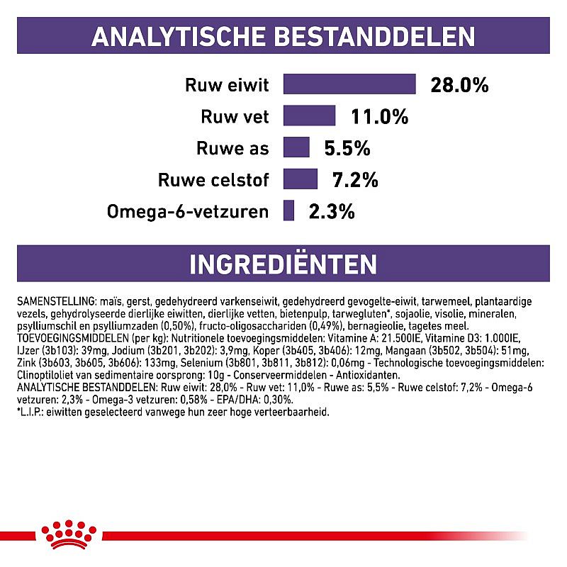ROYAL CANIN® Medium Dog 10-25Kg Neutered Adult  - Hondenvoer voor gecastreerde honden van middelgrote rassen (10 -25 kilo)