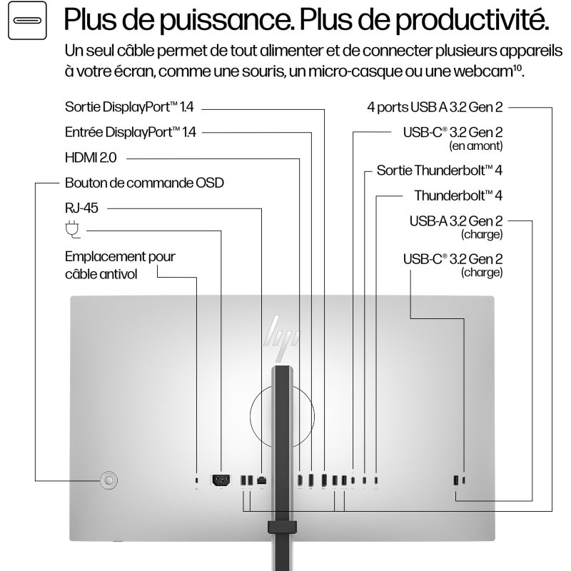 HP Écran 4K Thunderbolt 4 Series 7 Pro 27 pouces - 727pk