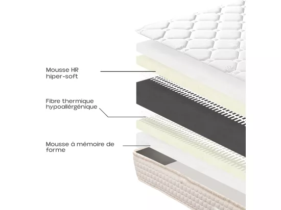 Matelas réversible DENIA 90x190 cm, en mousse haute densité, indépendance du couchage, ferme, face été/hiver, épaisseur 20 cm