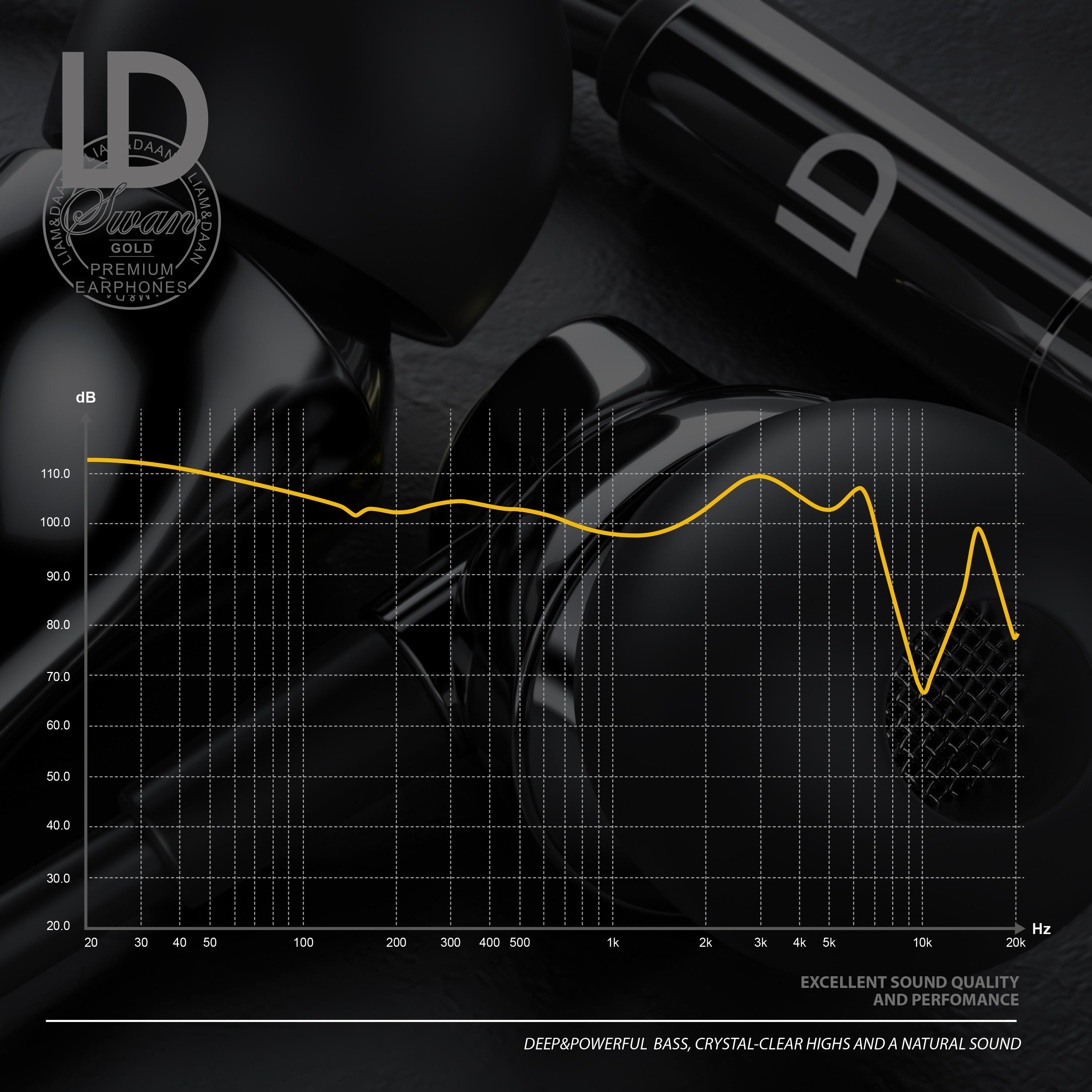 LIAM&DAAN In-Ear-Kopfhörer, High End Ceramic InEar 8mm Treiber / Aramid Kabel / Knickschutz, gold/schwarz