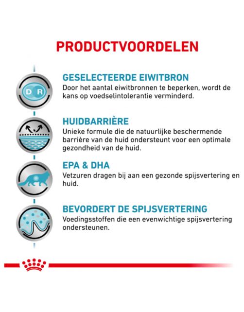 Royal Canin Veterinary Diet Sensitivity Control - Kattenvoer - Kip Rijst 85 g