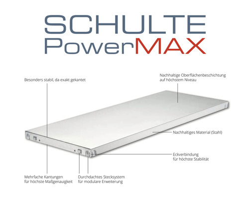 Schulte verzinkte insteekbare basisstelling en 3 opzetplanken, 180x380x50 cm, 16 planken, draagvermogen 1360 kg