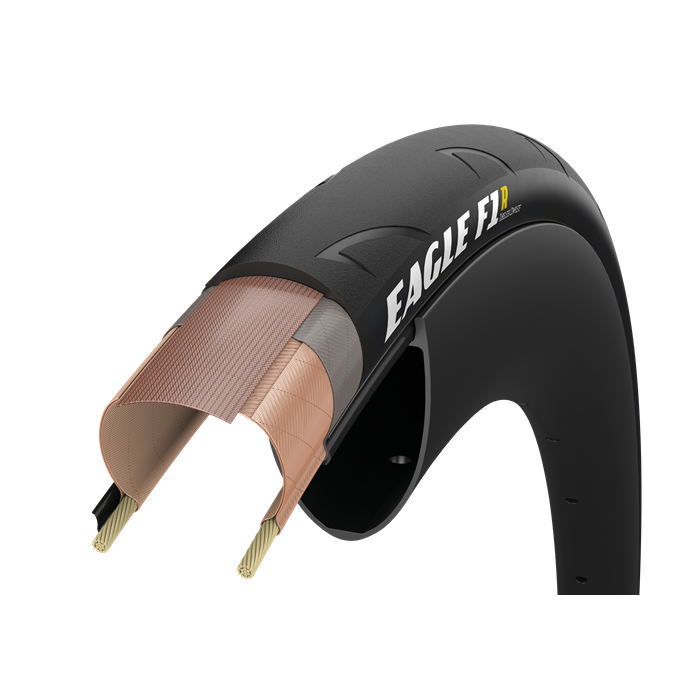Goodyear Eagle F1R Tubeless, 700x30
