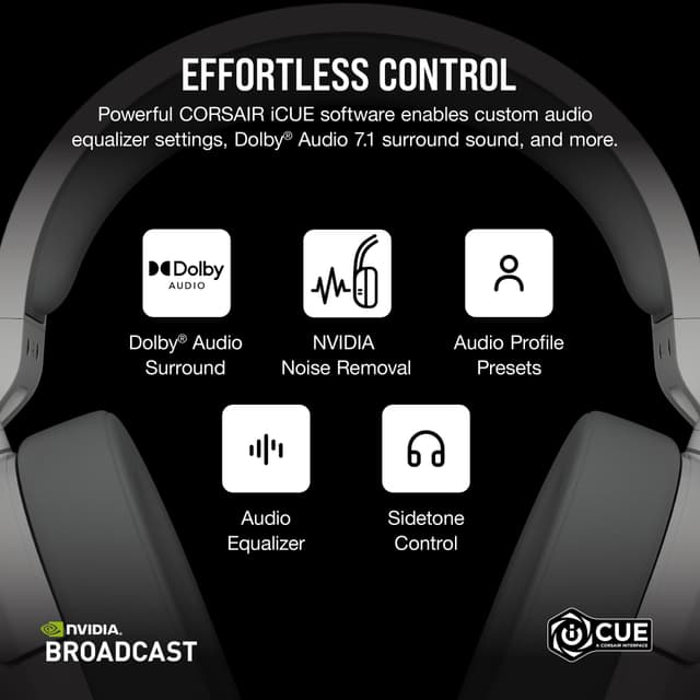 Corsair HS55 trådløst gaming-headset (hvid)