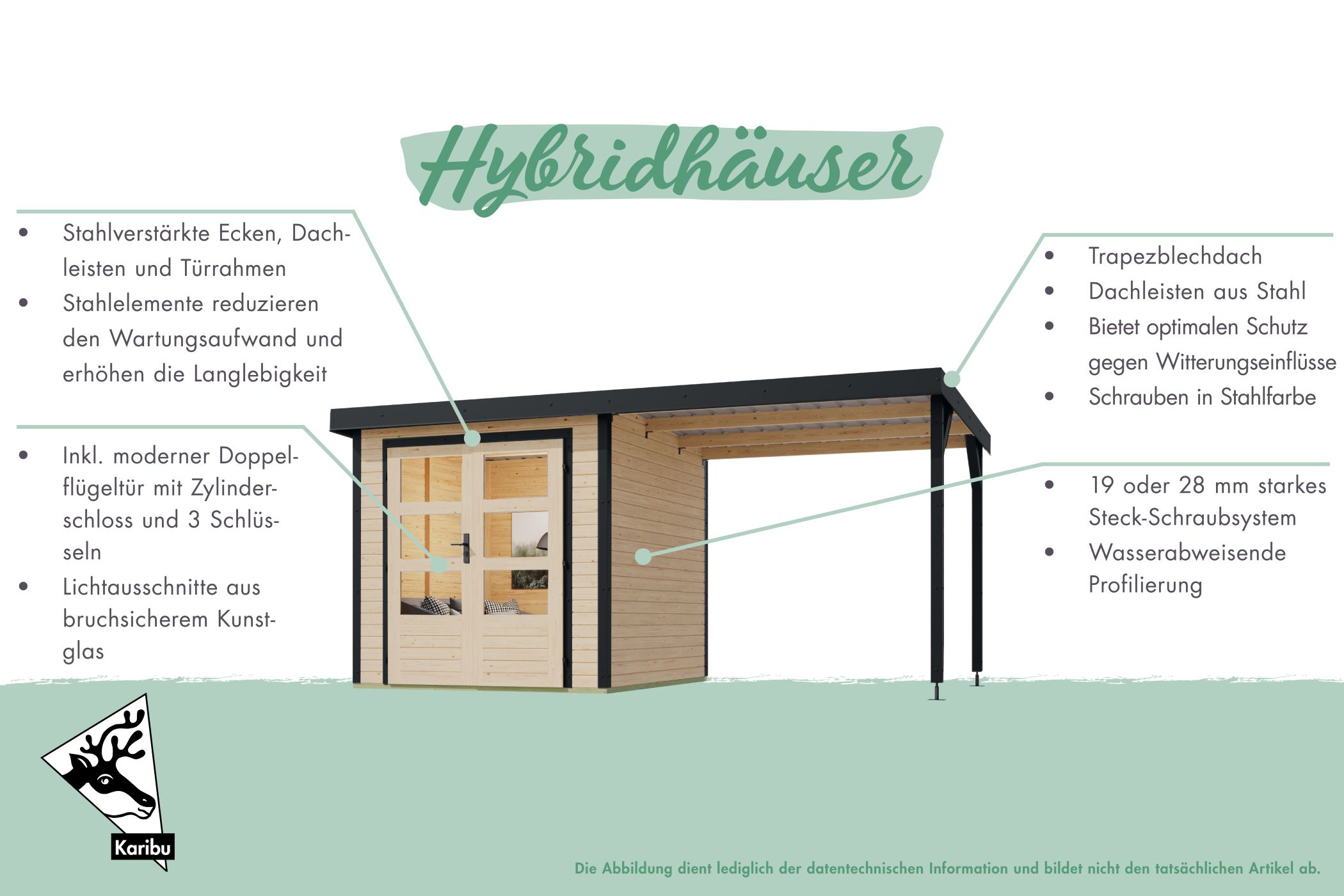 Karibu Hybrid Gartenhaus Hollywood im Set mit Anbaudach ca. 2,40 mbreit terragrau inkl. Fußboden Gartenlaube Geräteschuppen Gartenhütte
