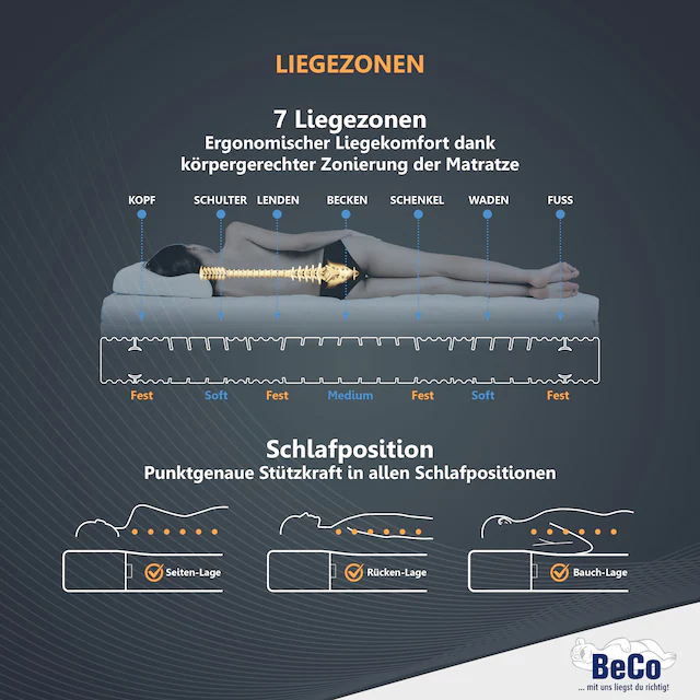 Beco Komfortschaummatratze »Medistar KS, Matratze Kaltschaum-Feeling 90x200 cm, 140x200 cm« 21 cm hoch Raumgewicht: 28 kg/m³ 1 Stk. tlg. Geprüft mit 1,0* 