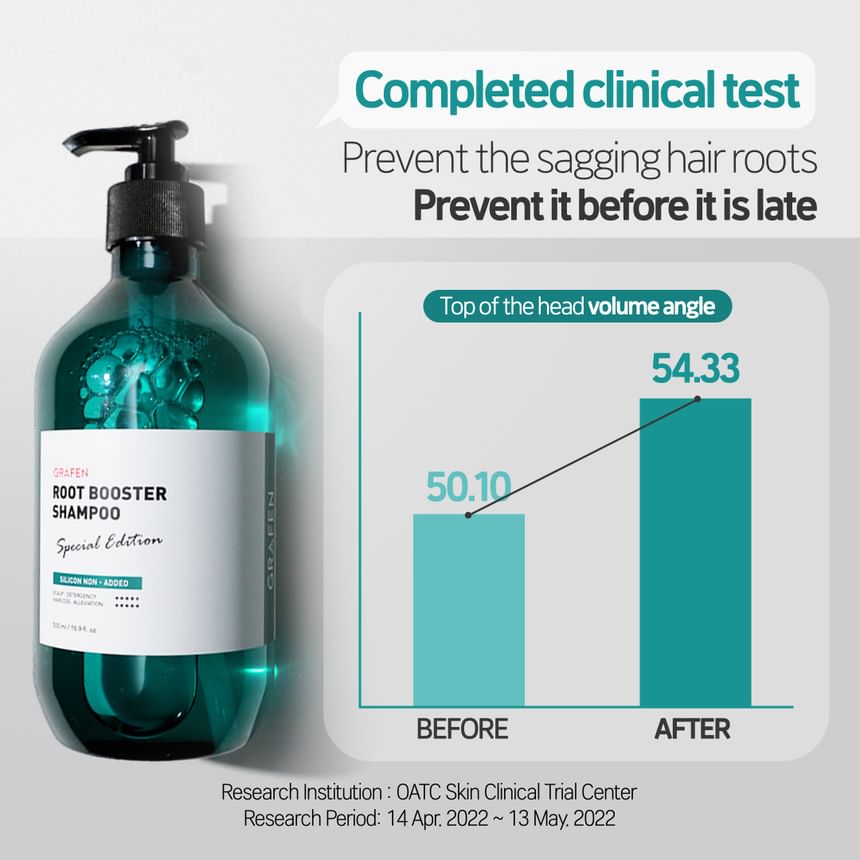 GRAFEN - Root Booster Shampoo