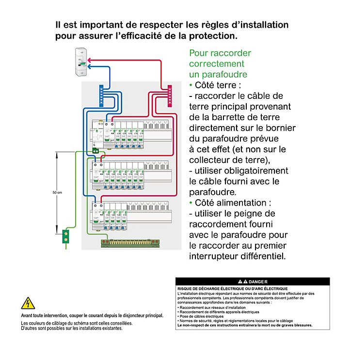 Parafoudre modulaire Schneider Electric Resi9 XP