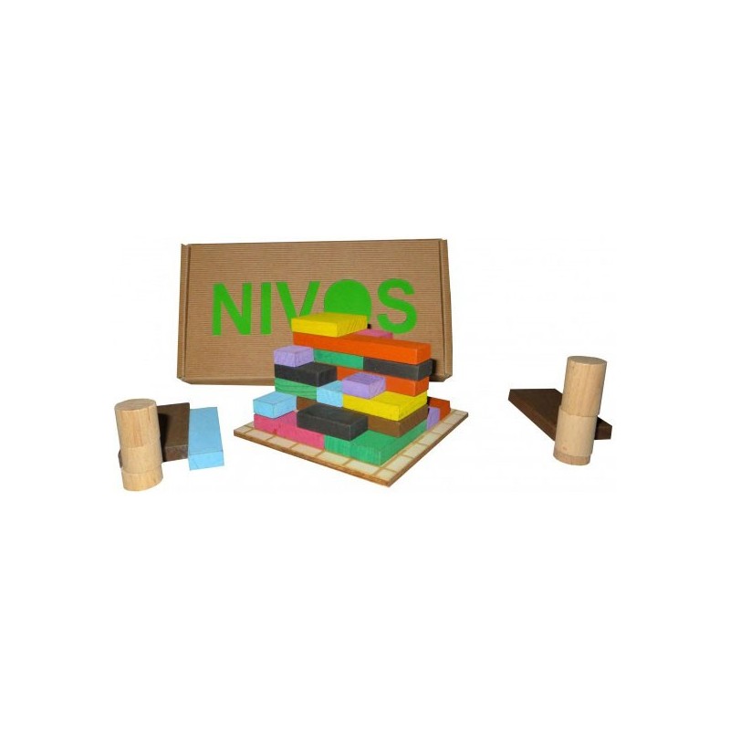 Nivos