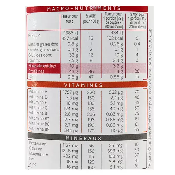 Sopa de Legumes de Jardim Millical Nutrition 544g