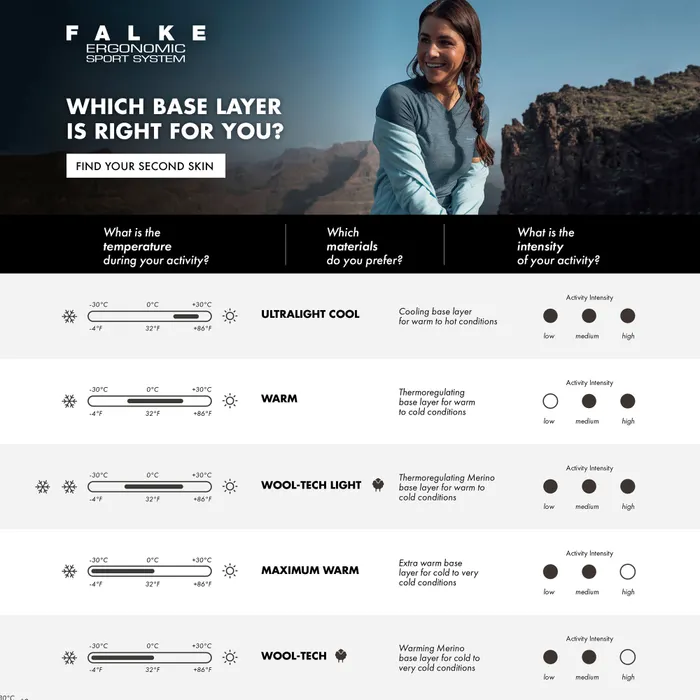 FALKE Maximum Warm Thermoset Junior