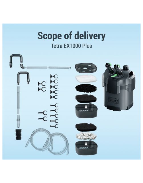 Tetra Ex Buitenfilter 500 Plus - Aquariumfilter - Tot 100 L