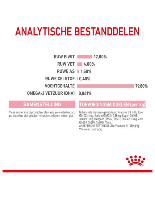 Royal Canin Kitten In Jelly - Kitten-Kattenvoer - 85 g Natvoer