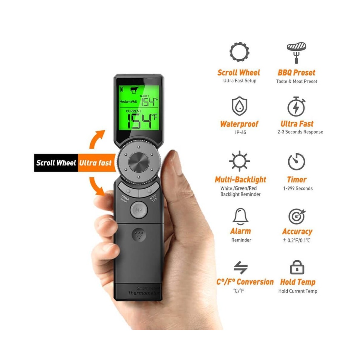 TERMOMETERFABRIKEN Termometer Kjøtt Digitalt med Timer