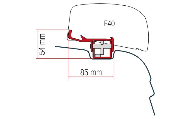Fiamma Halterungen für Markise F45 Wandmontage