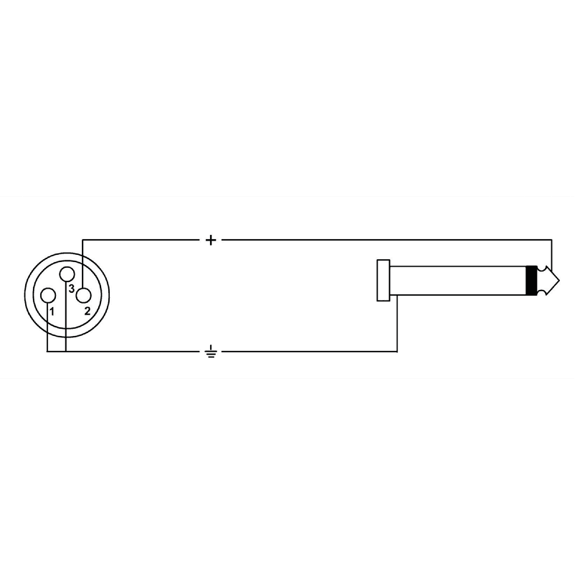 Cordial CPM2.5FP Peak XLR (female) / jack (6.3 mm, male, TS) mono 2.5 meter