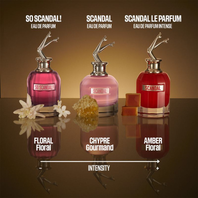 Eau de Parfum Scandal  JEAN PAUL GAULTIER