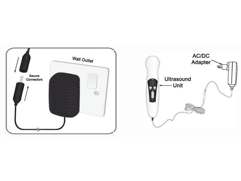 MEDiDOR Ultraschallgerät UT1032 Caretalk tragbares Ultraschallgerät