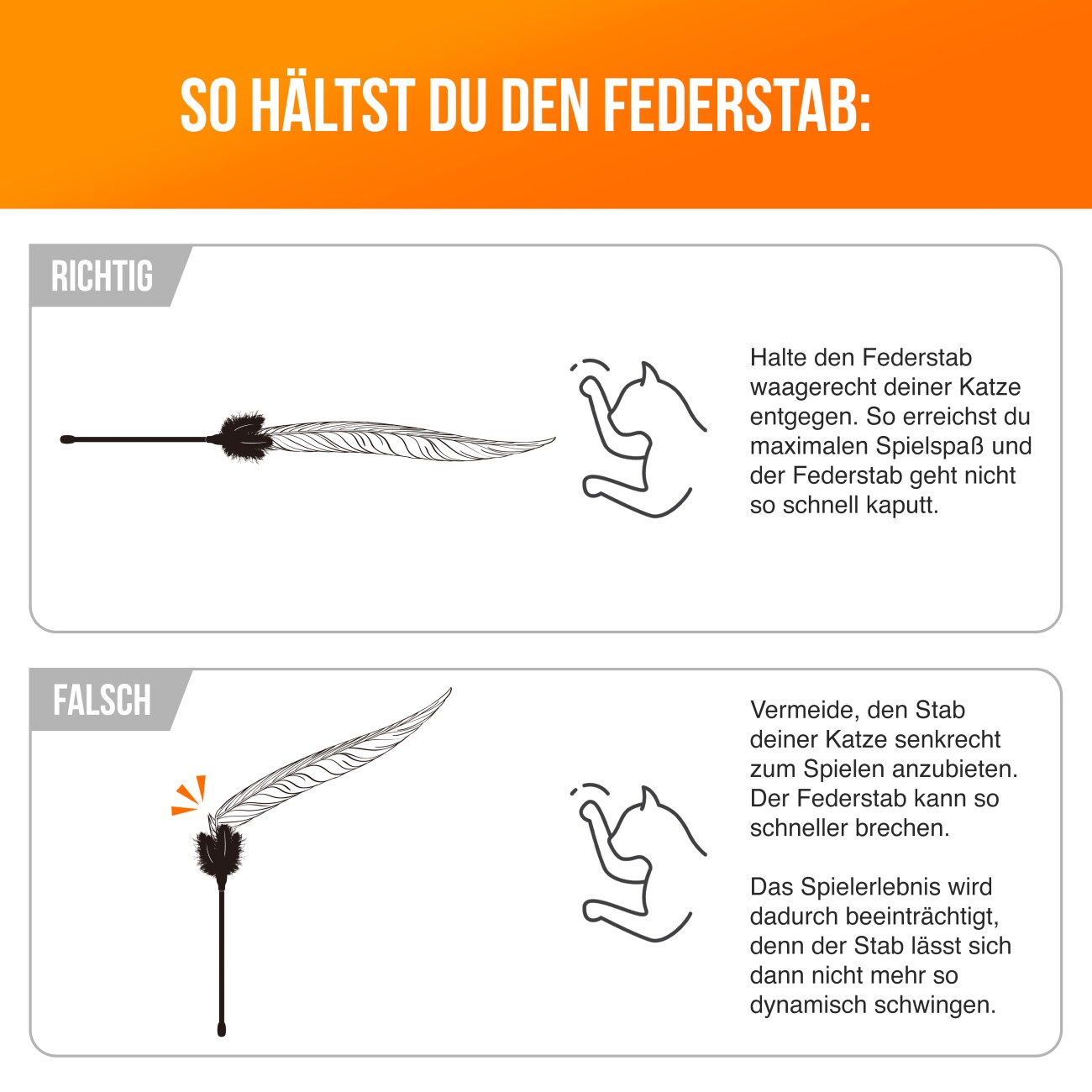 Schlitzohr Federwedel Birdy 3er Pack