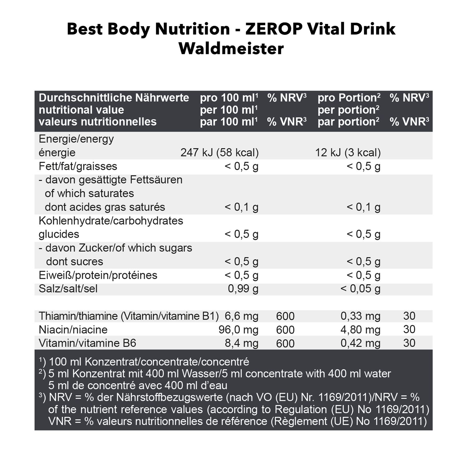 Best Body Nutrition Low Carb Vital Drink Waldmeister