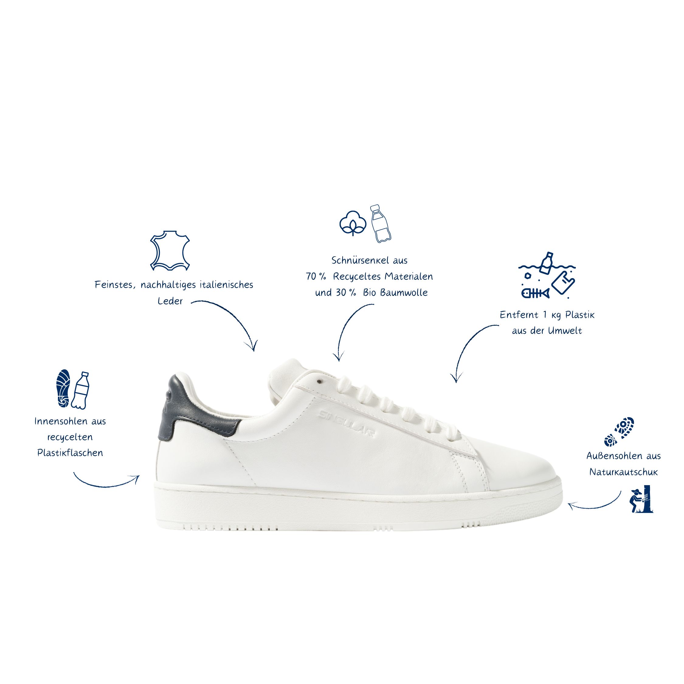 Singulaar Sneaker Starwalker Blau